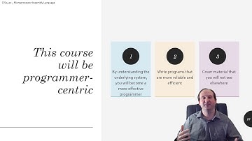 The Mathematical Abstractions of Computer Science - Part 3 of 3