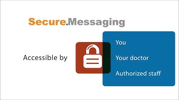 Army Medicine Secure Messaging Service