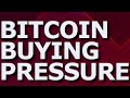 Live Bitcoin Liquidation Watch: May 19 2020