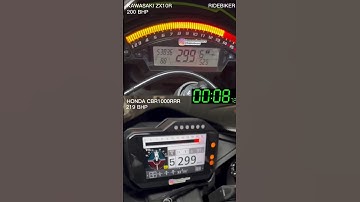 Kawasaki Zx10R Vs Honda CBR1000RRR On Dyno Run🔥#shorts #shortsfeed #youtube #youtubeshorts