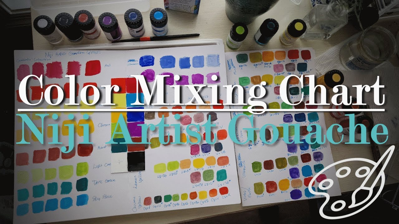 My First Color Mixing Chart 🎨 | Lessons Learned + Tips |  Niji Artist Gouache 