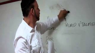 HC-L04 Hebrew Letters Pictographs PaleoHebrew - Symbols and Meanings