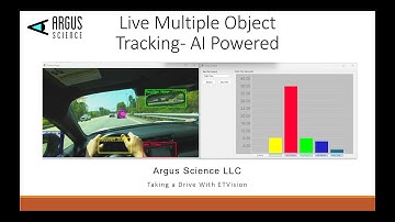 ETVision Live Drive with AI MOT
