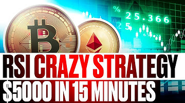 Learn How To TRADE With RSI Indicator in This Video | Binary Options Trading Strategy