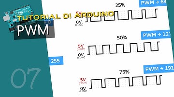 Tutorial Arduino ITA 7: PWM, effetto fade del LED e luminosità variabile con il potenziometro