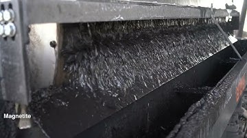 BAS® Wet Magnetic Drum Separator for Coal Washing Plant Magnetite Recovering