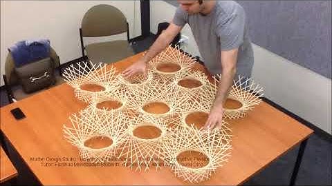 Performative Structure