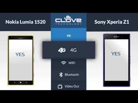 Nokia Lumia 1520 VS Sony Xperia Z1 Comparison
