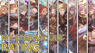 【Granblue Fantasy】My Eternals Transcendence Rating & After Thoughts