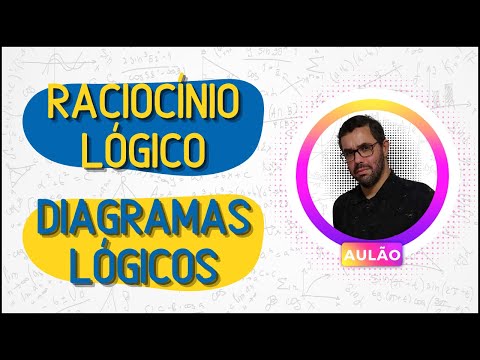 Concurso PC PA - Raciocínio Lógico RLM - Equivalência Lógica - Monster  Concursos 