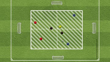 📍FUNCTIONAL - SS(Rondos) 5v2 (1J) with transition (4 small goals)