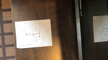 Executing B-Back Toss Pass In 8-Man