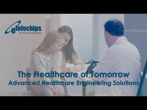 The Healthcare of