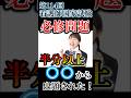 第114回看護師国家試験　必修問題。半分以上は『○○○○』から出た！？#看護師国家試験　#必修問題　#Shorts