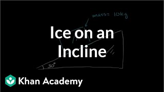 Ice Accelerating Down an Incline