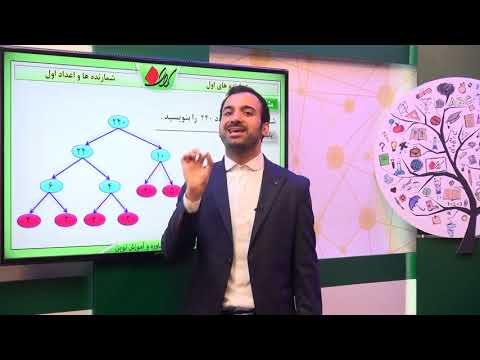 ریاضی هفتم فصل 5 شمارنده ها و اعداد اول شمارنده های اول