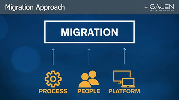 Webinar Panel: Seamless EHR Transition Through Data Migration