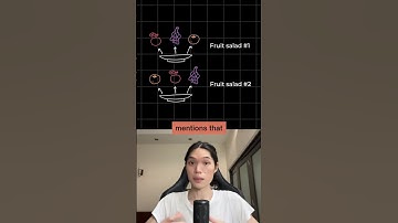 Understand Permutations & Combinations with this video