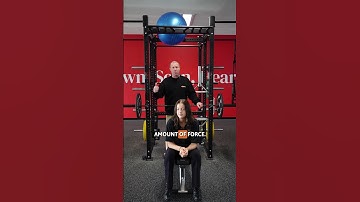 Resistance Training Protocols Explained for VCE PE Students. Unit 4 Part 3 #vcepe #physed #protocols