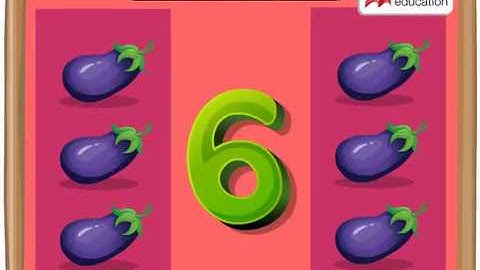 Addition with Concrete Objects | Macmillan Education India