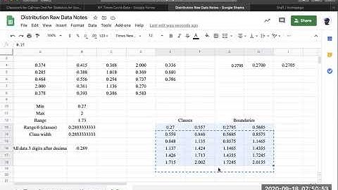 Frequency Distribution w Decimals