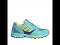 Adidas ZX 8000 AQUA