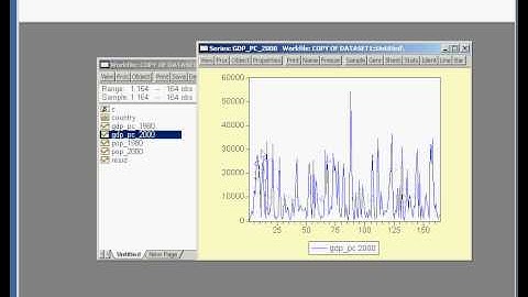 Hands on Eviews I - Part 1