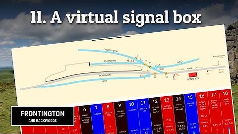 Simulating a signal box in a web browser | Modelling a GWR branch line | Episode 11