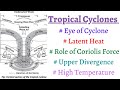 (P12C10) What are TROPICAL CYCLONES, 5 conditions for formation of Tropical Cyclones, Eye of Cyclone