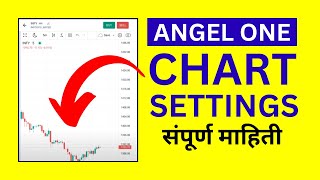 Angel One Chart Settings | Angel Broking App Tutorial Marathi screenshot 3