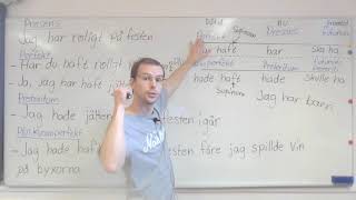 Verb (har haft, hade haft)