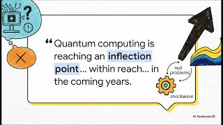 Quantum Computing Explained: From Lab to Market | AI, IonQ, Microsoft &amp; Future Tech