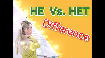 Difference between НЕТ and НЕ
