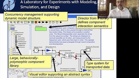 Models, Ptolemy II, and Beyond