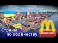 Страны по количеству Макдональдсов.