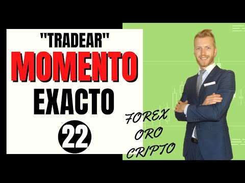 Aprende el MOMENTO Exacto 👌 para hacer TRADING (Criptomonedas – Forex – Oro)