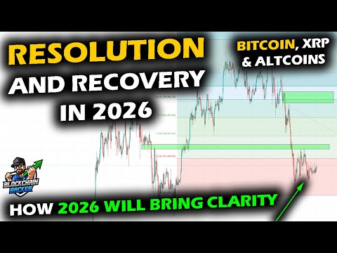 2026 to RESOLVE 2025's Price Action for Bitcoin Price Chart, XRP and Altcoin Market