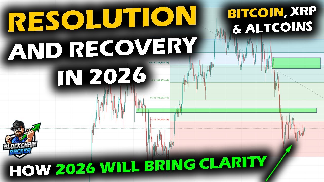 2026 to RESOLVE 2025's Price Action for Bitcoin Price Chart, XRP and  Altcoin Market
