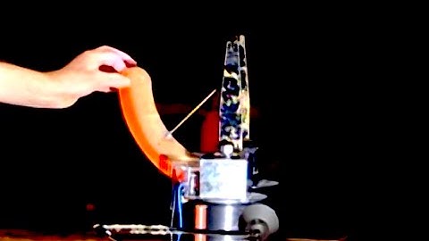 8.02x - Lect 17 - Motional EMF, Dynamos, Eddy Currents, Magnetic Braking