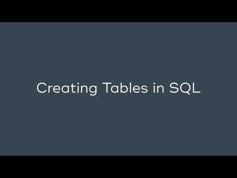 Video: Cum se creează un tabel în Teradata cu instrucțiunea select?