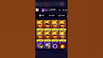 Vice online new car purchase 🤩❤️ | #viceonline #flexcity #shorts #short