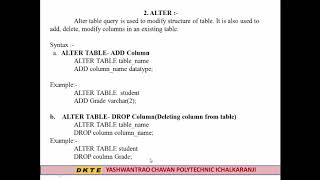 UNIT NO.2 RELATIONAL DATA MODEL-DDL Commands