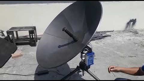 Manpack Antenna iNetVu MP-100 MOT 3 Axis In Indonesia