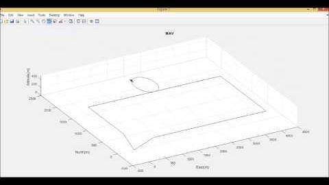 Straight line path-following with loiter commands using Simulink