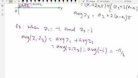 Complex Analysis 9
