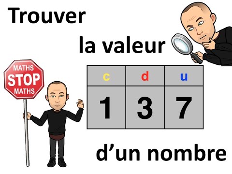 Vidéo: Quelle est la valeur d'un nombre ?