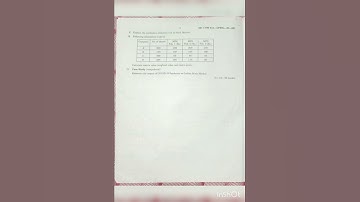 #B.com # KUD # Stock Market Operation# Previous Questions Papers # NEP