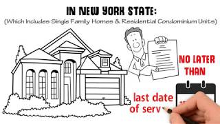 How much time do I have to file a Mechanic’s Lien in New York and New Jersey