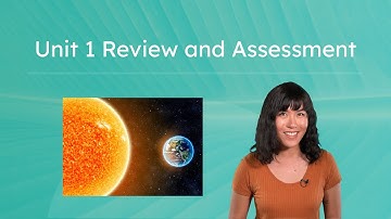 Unit 1 Review and Assessment - Introduction to Environmental Science