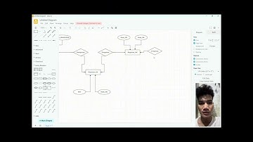 TUGAS 1 Basis Data - STSI4105 || AGIL PRASETYA 052045542 || UT UPBJJ JAKARTA